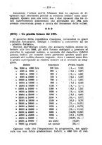 giornale/FER0165161/1928/fasc.91-94/00000261