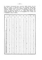 giornale/FER0165161/1928/fasc.95-96/00000071