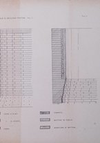 giornale/GEA0016405/1903/unico/00000041