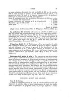 giornale/GEA0016405/1903/unico/00000079