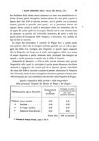 giornale/GEA0016405/1903/unico/00000101