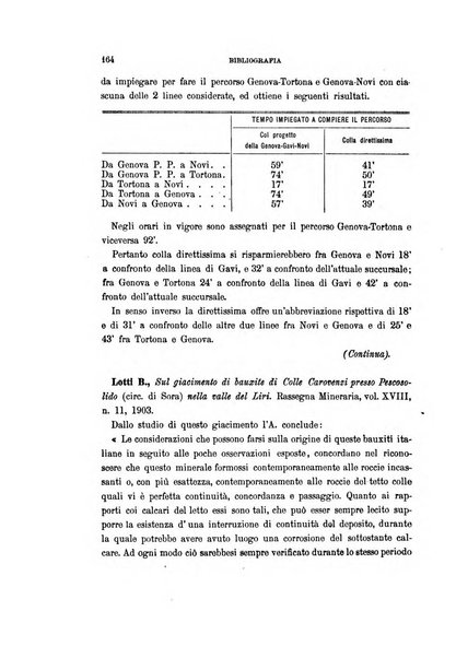 Giornale di geologia pratica