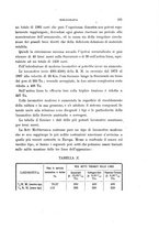 giornale/GEA0016405/1903/unico/00000259