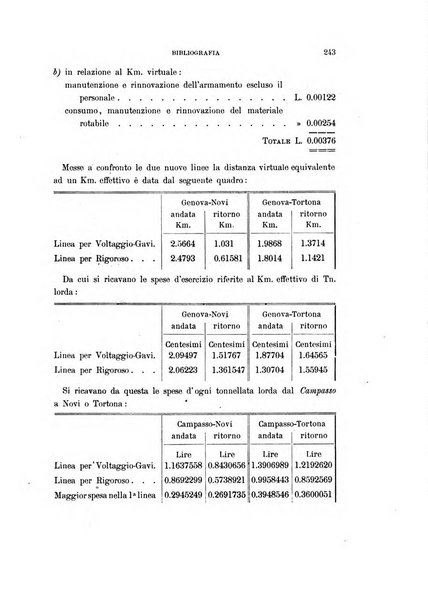 Giornale di geologia pratica