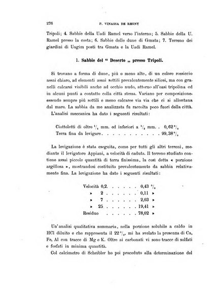 Giornale di geologia pratica