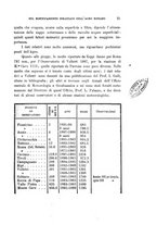 giornale/GEA0016405/1905/unico/00000031