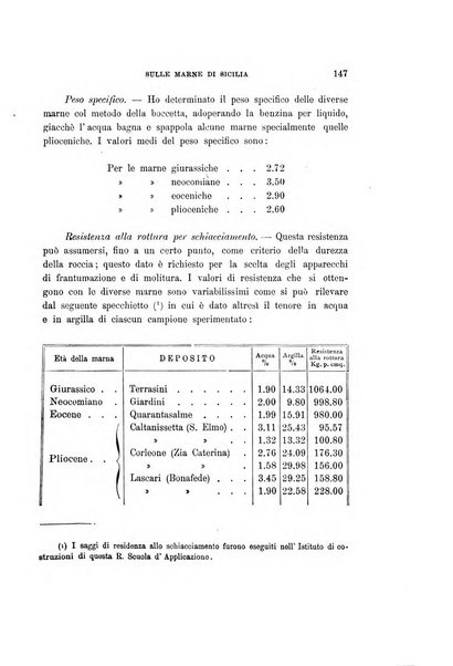 Giornale di geologia pratica