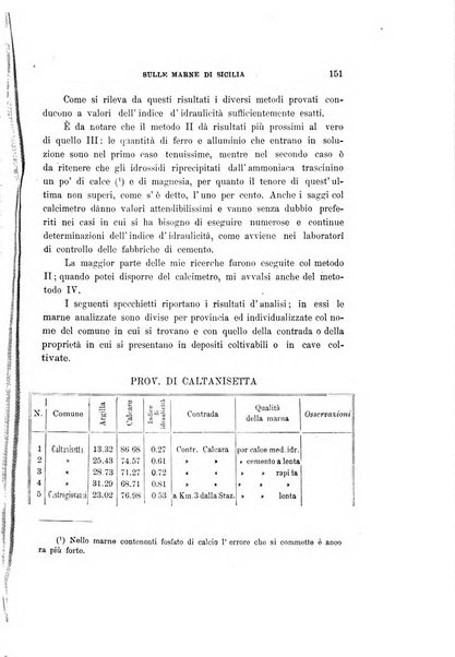 Giornale di geologia pratica