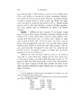giornale/GEA0016405/1905/unico/00000186