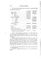 giornale/GEA0016405/1905/unico/00000194