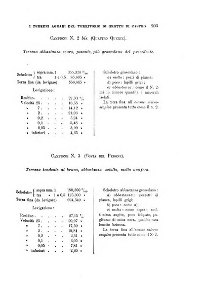 Giornale di geologia pratica