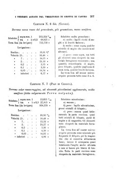 Giornale di geologia pratica