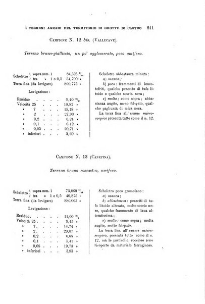 Giornale di geologia pratica