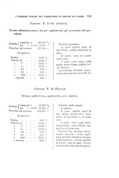 Giornale di geologia pratica