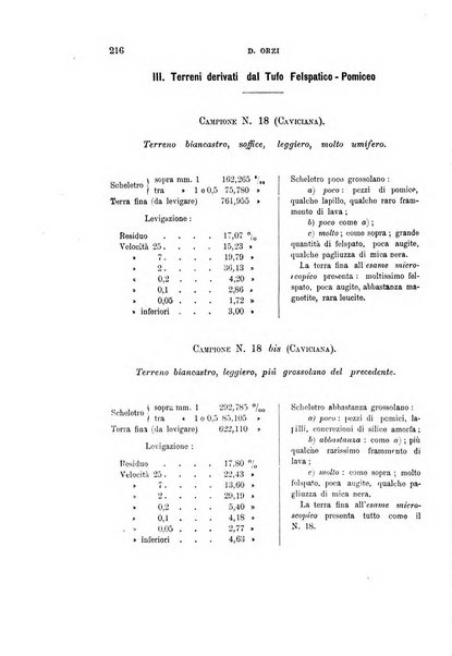 Giornale di geologia pratica