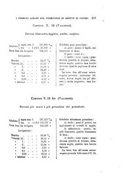 Giornale di geologia pratica