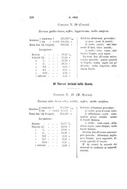 Giornale di geologia pratica