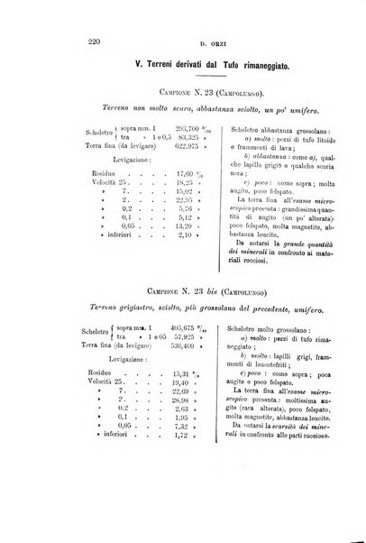 Giornale di geologia pratica