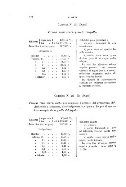 Giornale di geologia pratica