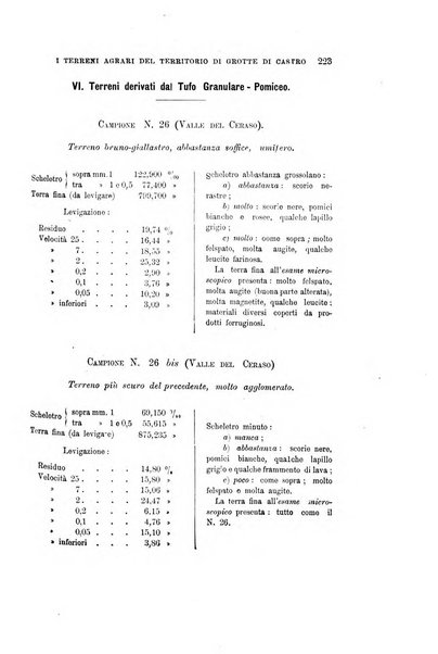 Giornale di geologia pratica