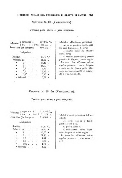 Giornale di geologia pratica