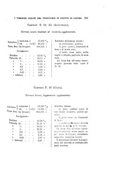 Giornale di geologia pratica