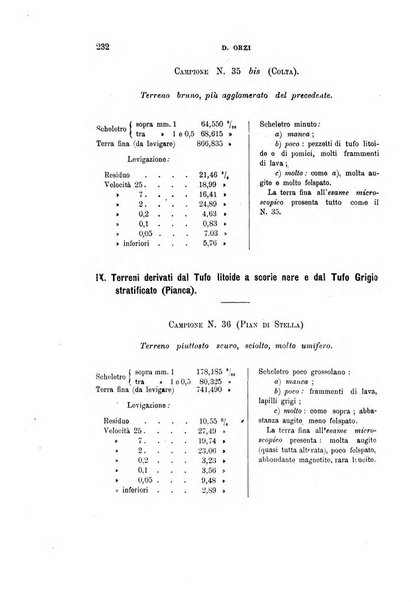 Giornale di geologia pratica