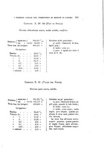 Giornale di geologia pratica