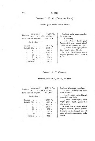 Giornale di geologia pratica