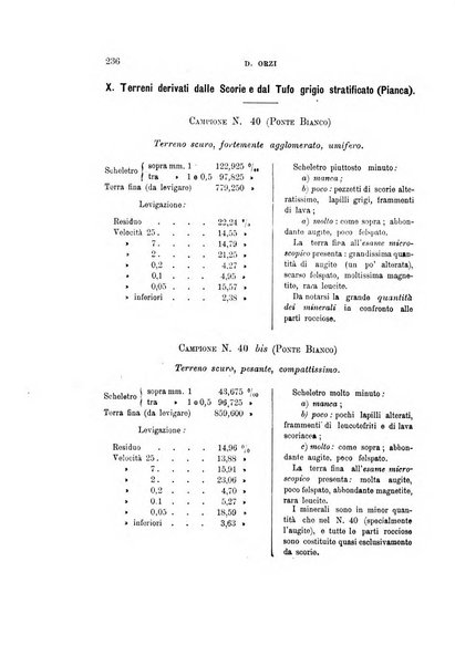 Giornale di geologia pratica