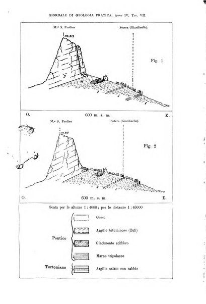 Giornale di geologia pratica