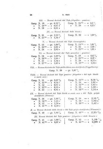 Giornale di geologia pratica