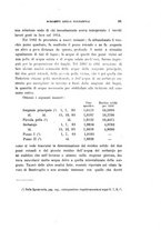 giornale/GEA0016405/1908/unico/00000065