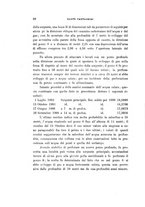 giornale/GEA0016405/1908/unico/00000068