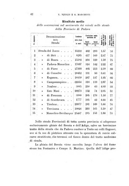 Giornale di geologia pratica