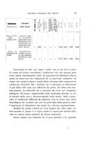 giornale/GEA0016405/1909/unico/00000075