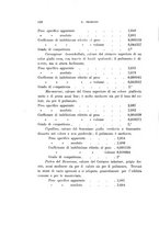 giornale/GEA0016405/1909/unico/00000170