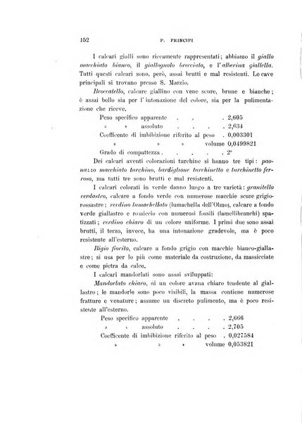 Giornale di geologia pratica