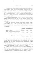 giornale/GEA0016405/1911/unico/00000083