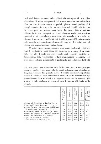 Giornale di geologia pratica