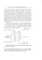 giornale/GEA0016405/1914-1915/unico/00000205