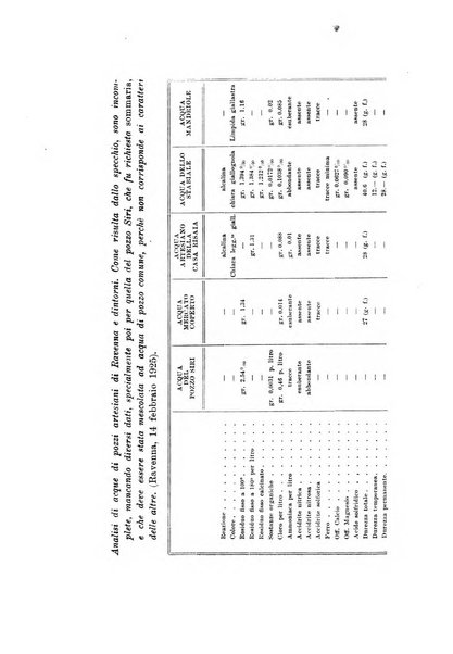 Giornale di geologia pratica