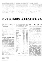 giornale/GEA0016820/1937/unico/00000042