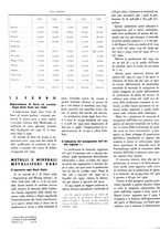 giornale/GEA0016820/1937/unico/00000096