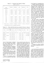 giornale/GEA0016820/1937/unico/00000102