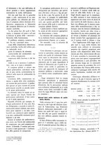giornale/GEA0016820/1937/unico/00000104