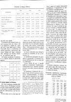 giornale/GEA0016820/1937/unico/00000105