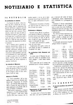 giornale/GEA0016820/1937/unico/00000144