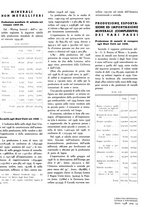 giornale/GEA0016820/1938/unico/00000037