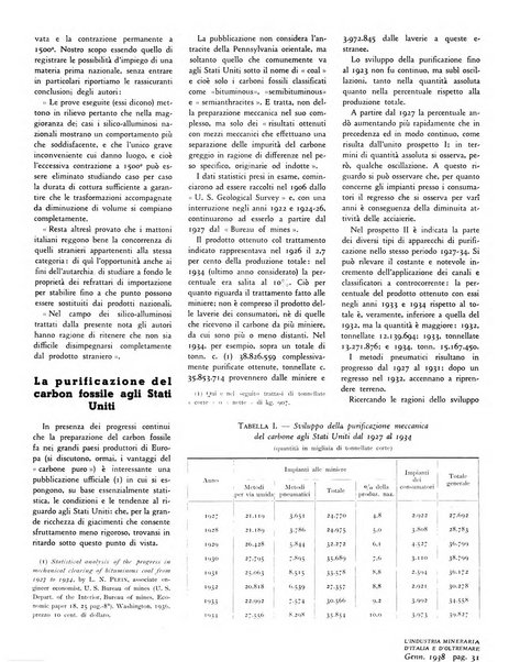 L'industria mineraria d'Italia e d'oltremare rassegna mensile della Federazione nazionale fascista degli esercenti le industrie estrattive